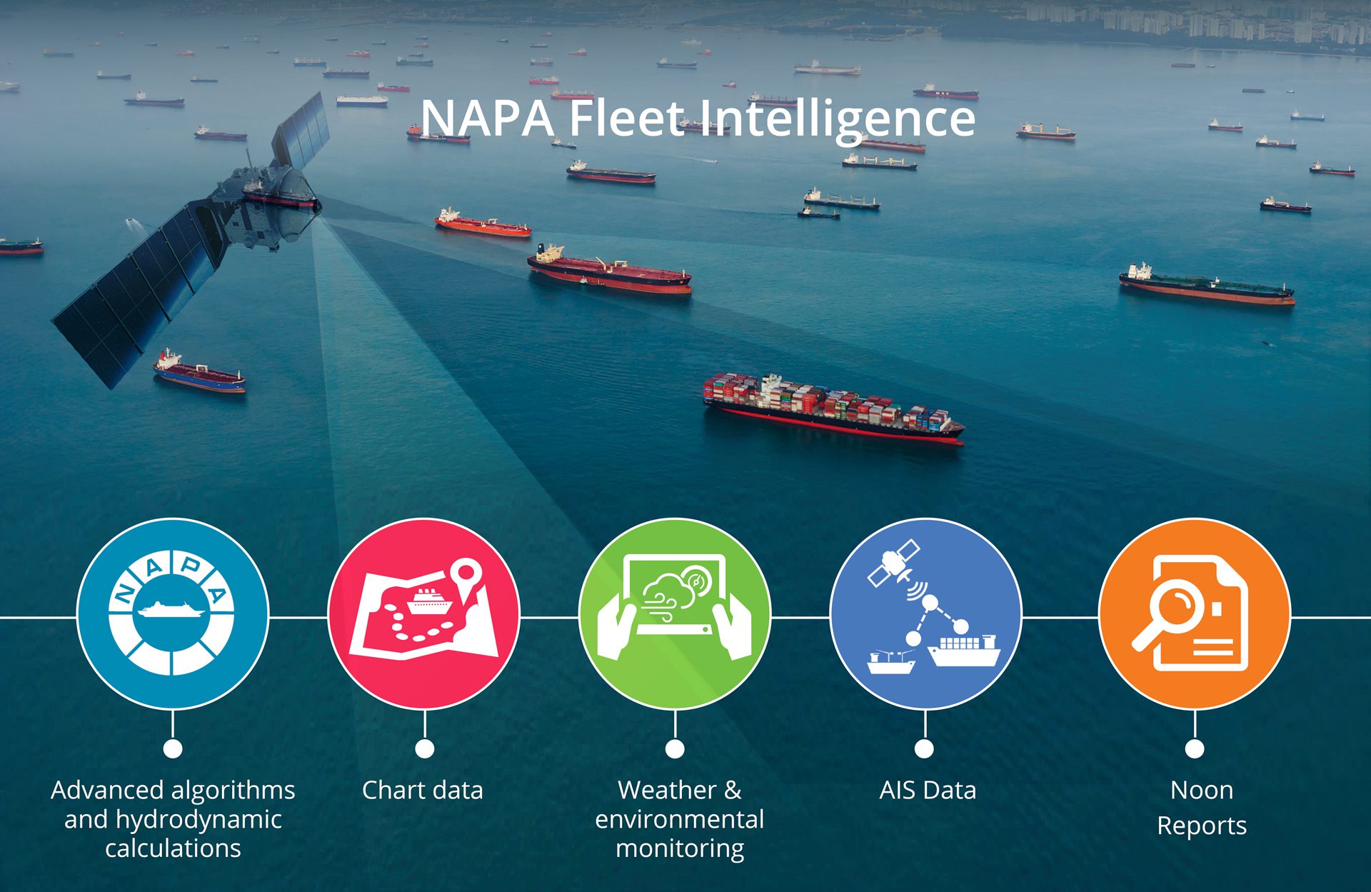 NAPA Fleet Intelligence combines several data sources for ship performance monitoring