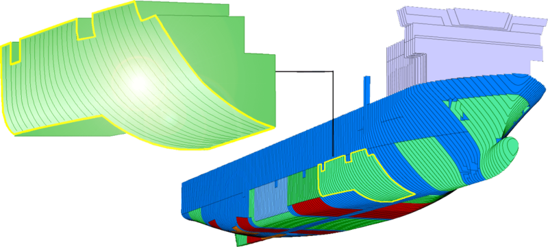 next generation ship loading computer