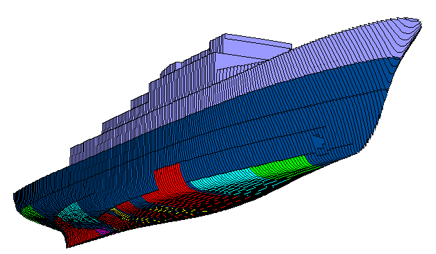 ship loading computer