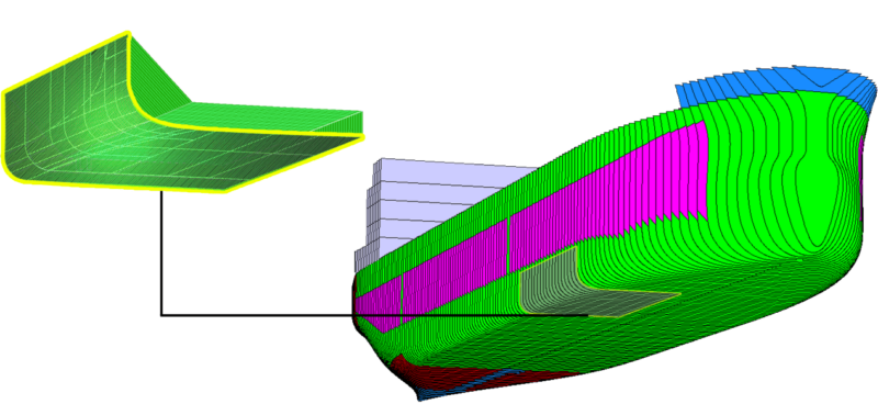 ship loading computer 