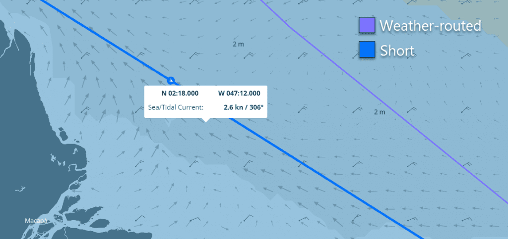 Short and optimized routes in relation to the Brazil currents