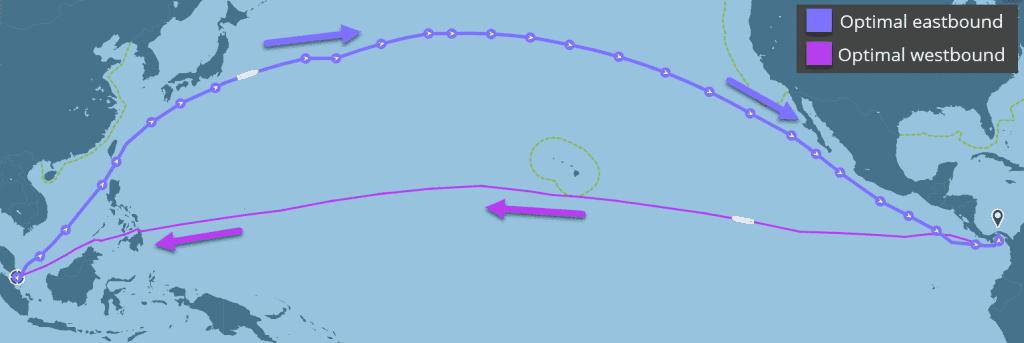 Optimal Pacific crossing east vs. west