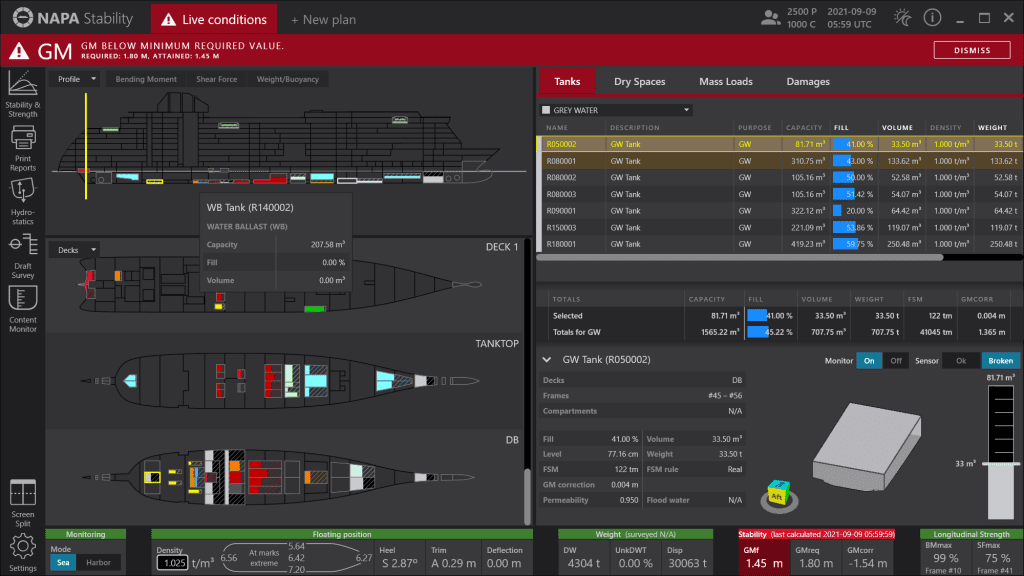 NAPA Stability main view for stability monitoring