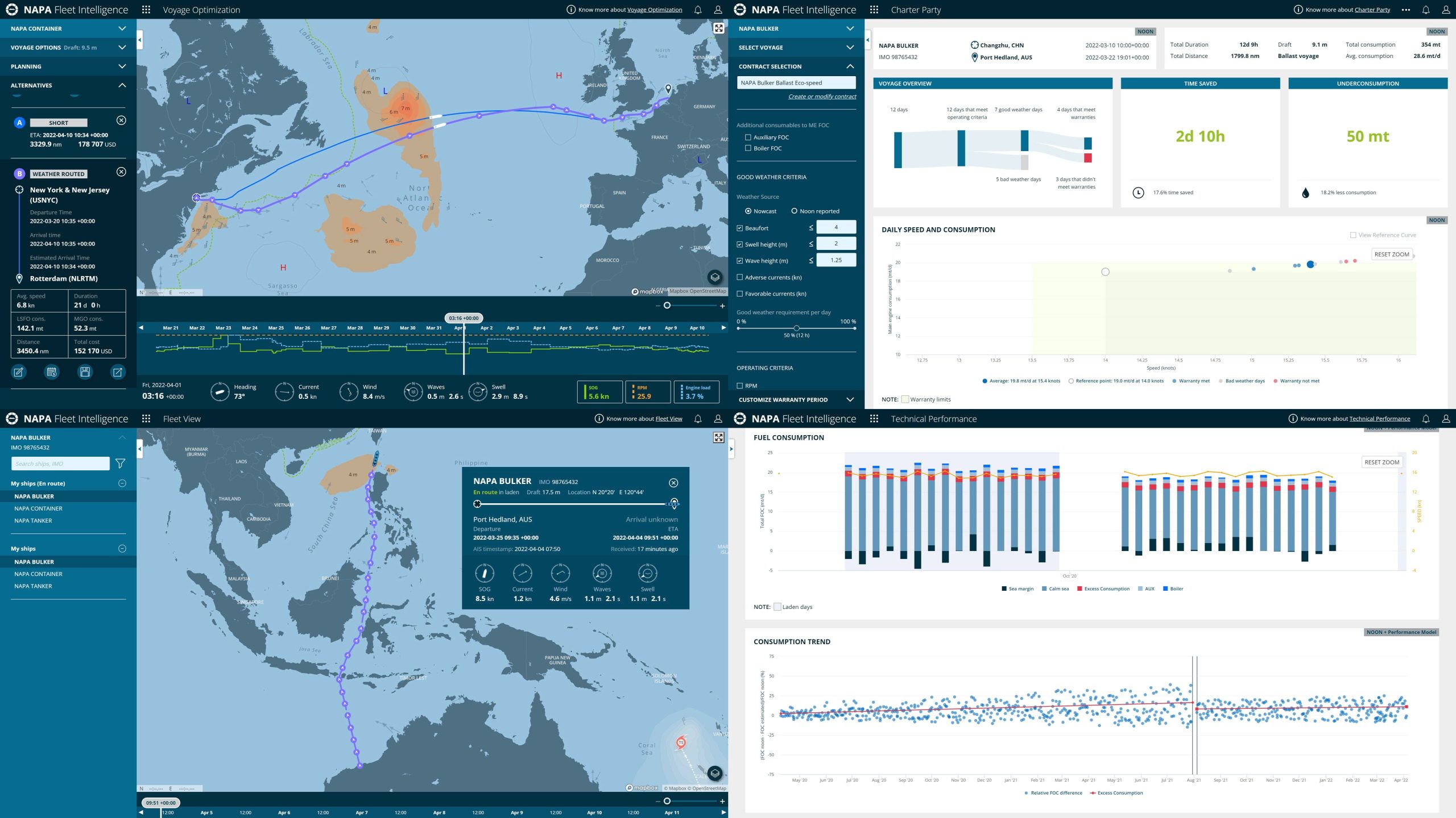 NAPA Solutions for ferries - Fleet Intelligence