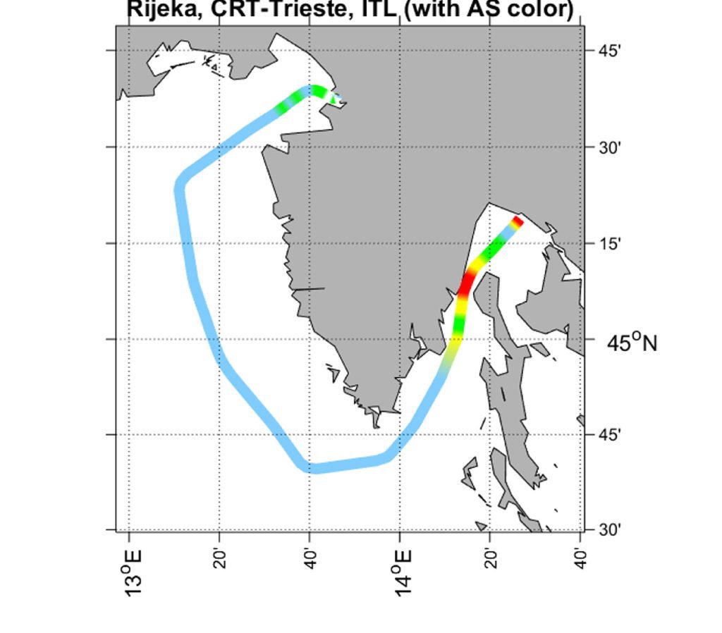 The accident susceptibility evolved during the voyage because of changes in traffic and waterway complexities. 