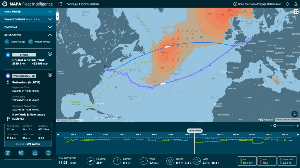 Weather routing