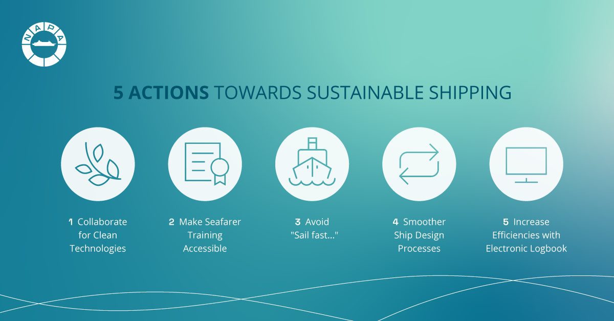 Five actions towards sustainable shipping that marked 2023 