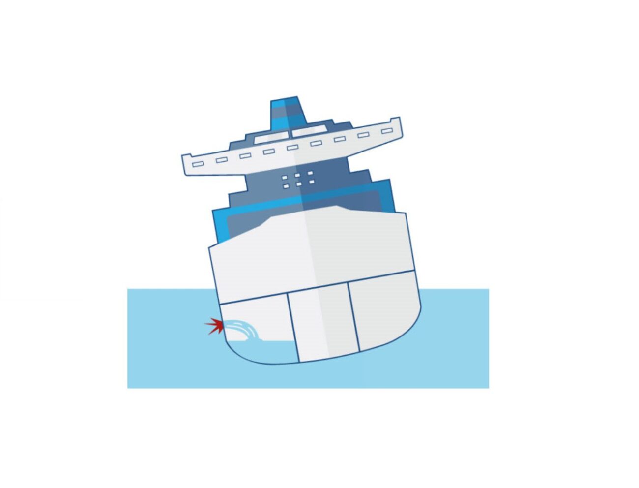 Software for ship design napa