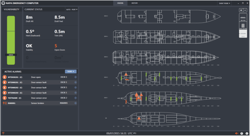 NAPA Emergency Computer monitors the ship vulnerability level