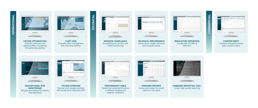NAPA Fleet Intelligence - modules for ship performance monitoring and optimisation