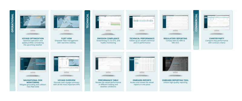 NAPA Fleet Intelligence