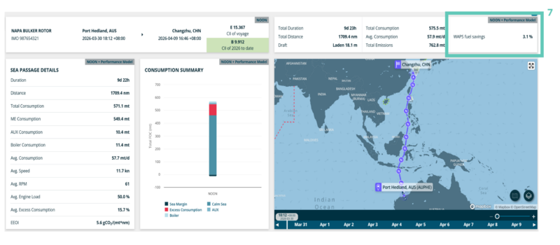 A formal record of WAPS fuel savings, broken down by voyage, route, and wind conditions